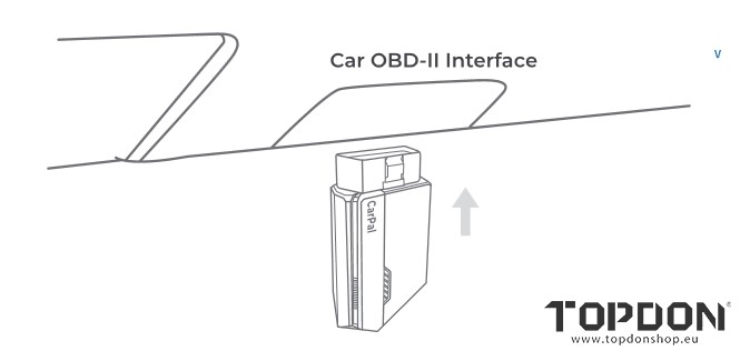 register topscan carpal app 3 register topscan carpal app 3