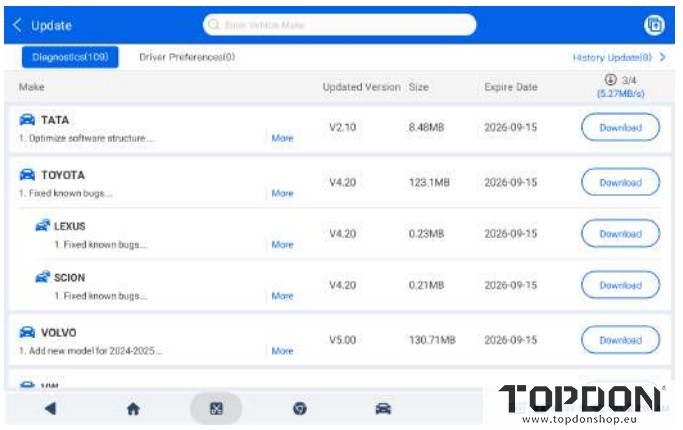 activate topdon one lite scanner 9 activate topdon one lite scanner 9