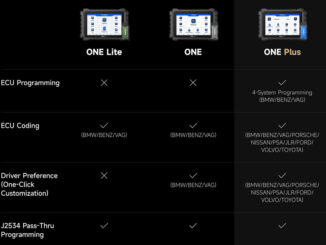 Topdon ONE comparison 1
