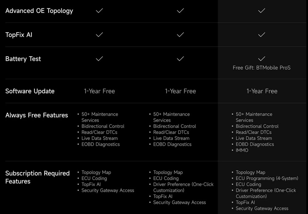 Topdon ONE comparison 2 Topdon ONE comparison 2