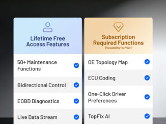 Topdon ONE series valid function