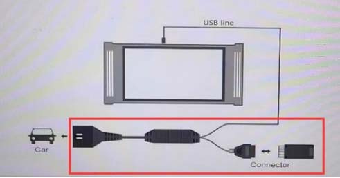 topdon phoenix lite 3 doip connection 2 topdon phoenix lite 3 doip connection 2